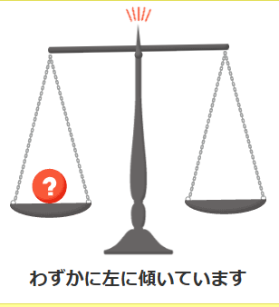 バランスクイズ　1