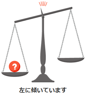 バランスクイズ　40